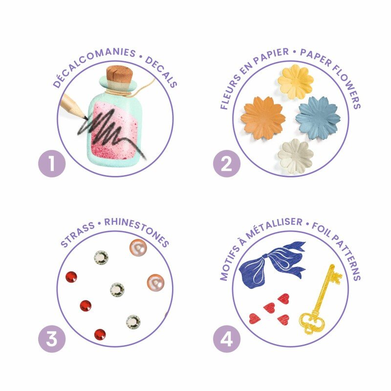 Pasaku dekorēšana – Alise Brīnumzemē (4 aktivitātes vienā)